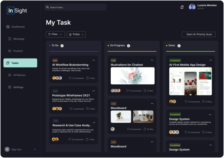 AI Kanban Project Planner